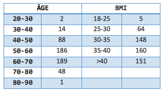 Ipertensione1 Ipertensione1
