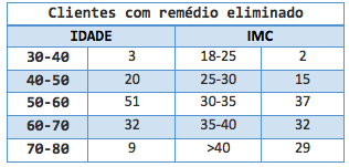 Ipertensione-3