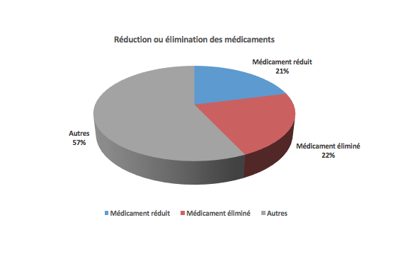 Ipertensione2 Ipertensione2
