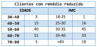 Ipertensione3